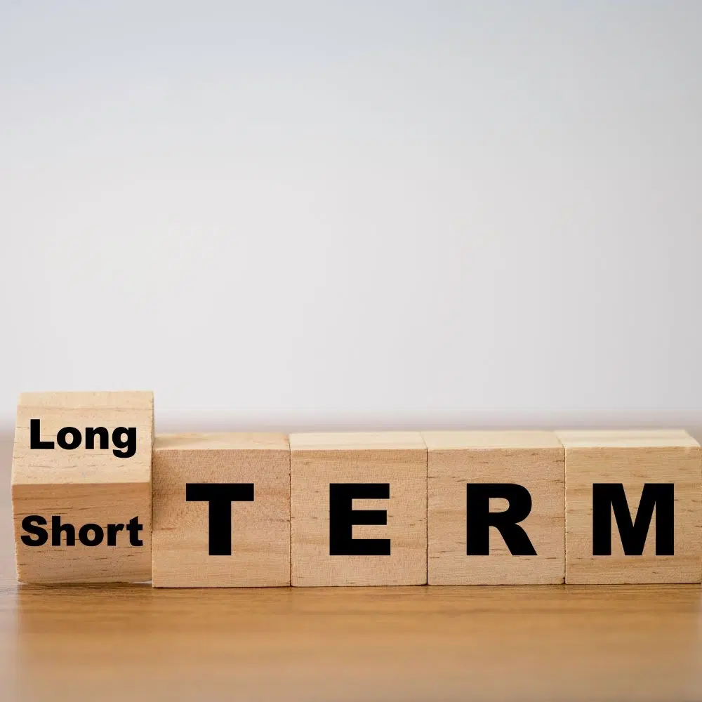 What is a short-term mortgage?